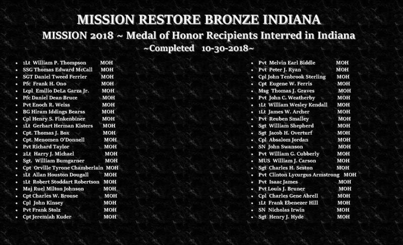 Mission: Restore Bronze Indiana