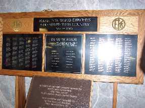 Kodak Park Works Employees Who Served Their Country 1917-1919