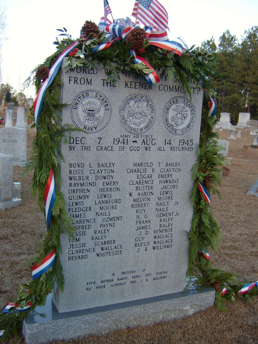 WWII Military Service From The Keener Community
