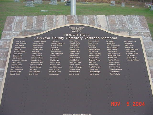 Veterans Honor Roll, Sutton, West Virginia
