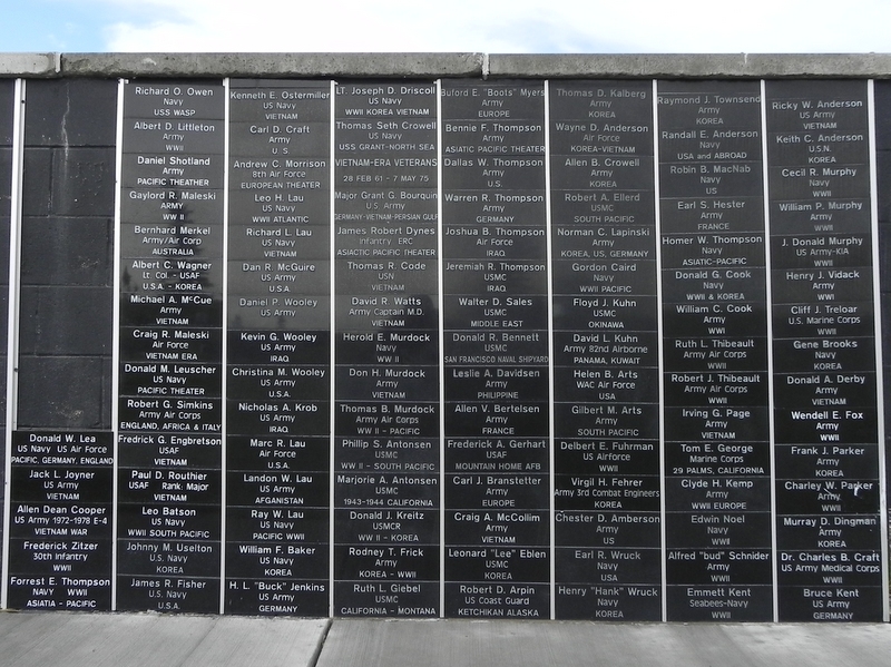 Veterans that served time in service