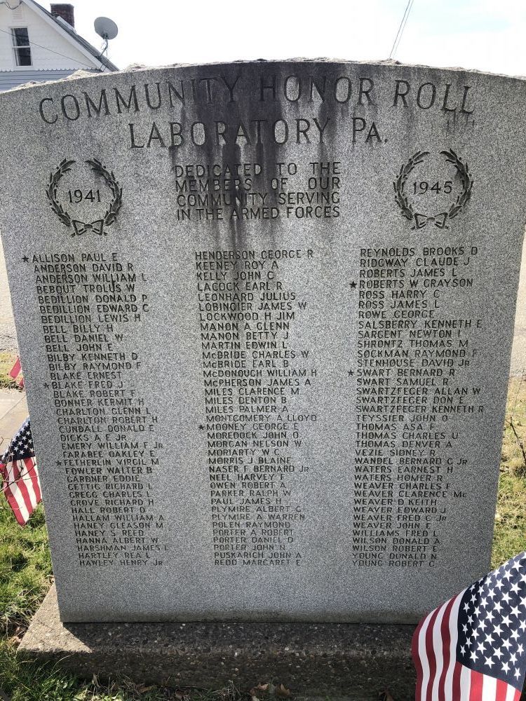 Laboratory Community Honor Roll