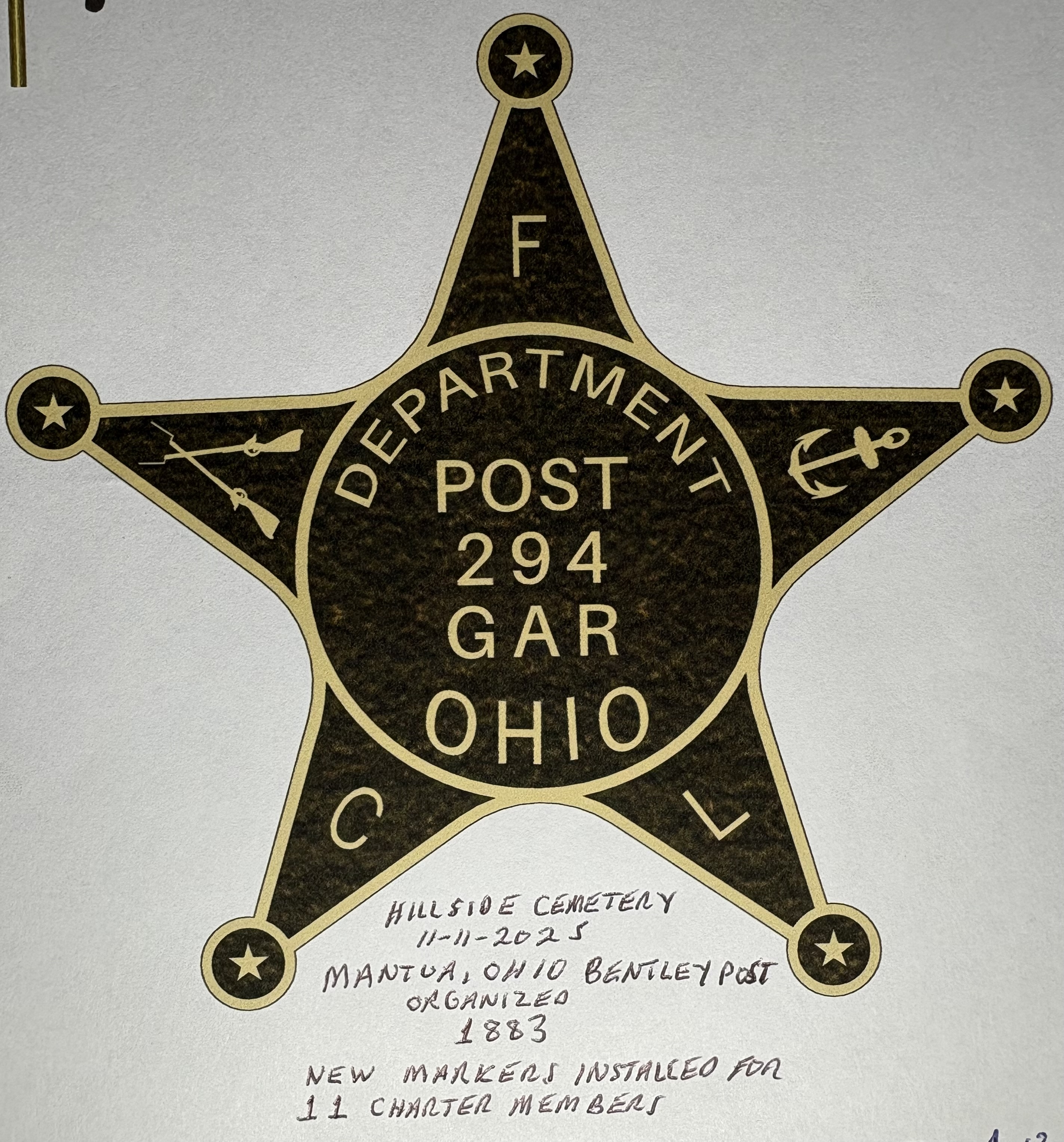 G.A. R. Grave Markers-Mantua Village