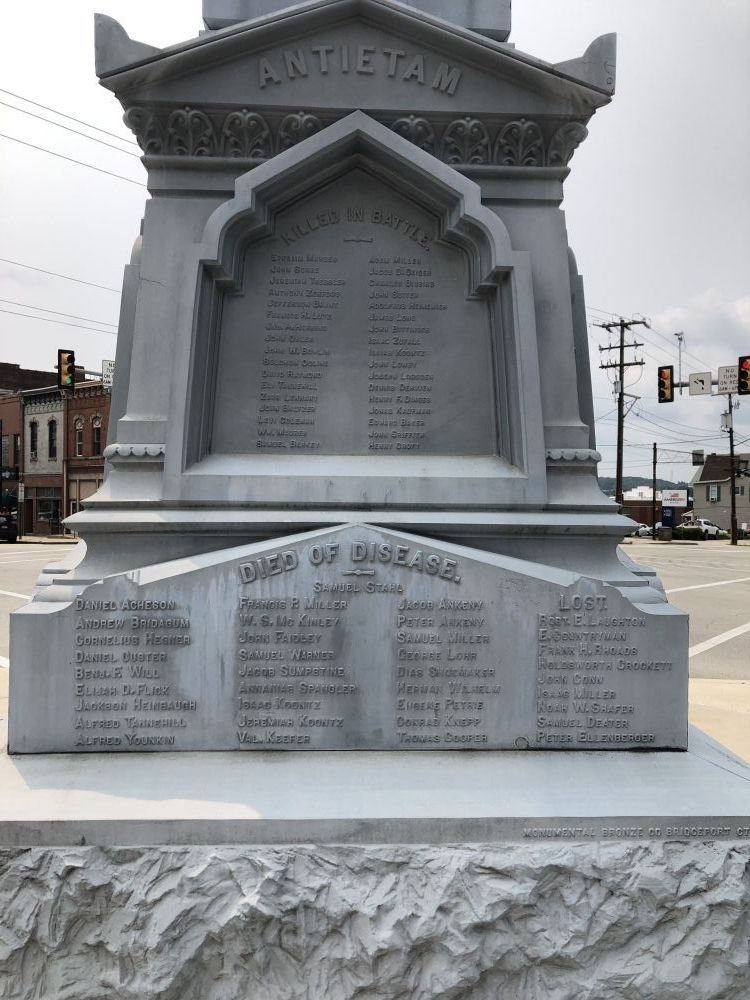 Somerset County Civil War Memorial