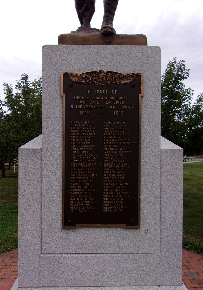 Chillicothe, Ohio War Memorial
