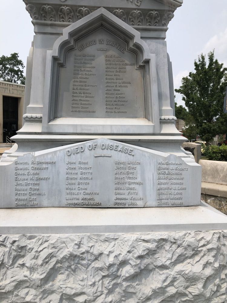 Somerset County Civil War Memorial