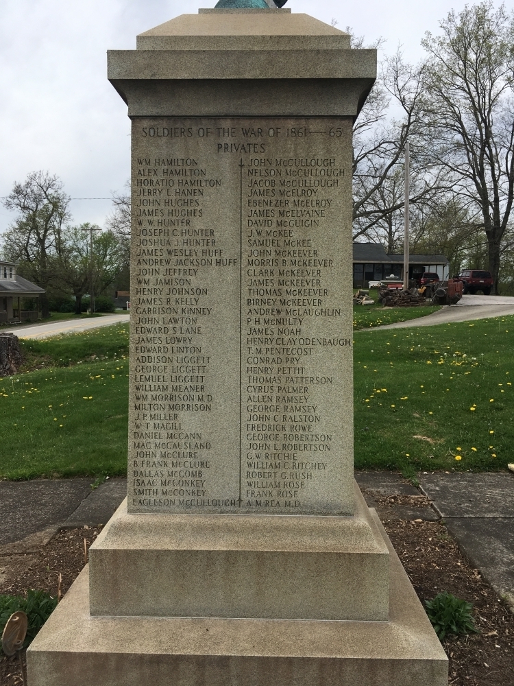 West Middletown Soldiers Memorial 