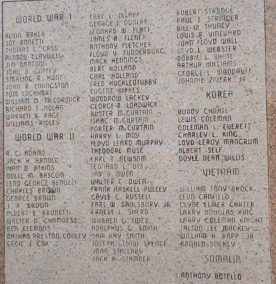 Latimer County Memorial, Wilburton, Oklahoma