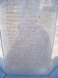 Lamar County War Memorial