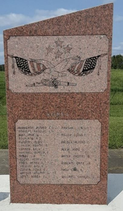 Pittsburg County War Memorial Ring of Honor