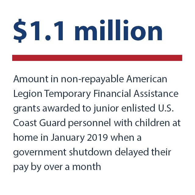 $1.1 million - Amount in non-repayable American Legion Temporary Financial Assistance grants awarded to junior enlisted U.S. Coast Guard personnel with children at home in January 2019 when a government shutdown delayed their pay by over a month