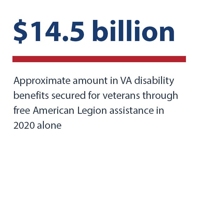 $14.5 billion - Approximate amount in VA disability benefits secured for veterans through free American Legion assistance in 2020 alone