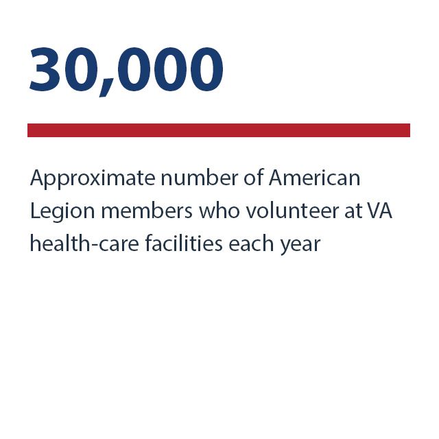 30,000 - Approximate number of American Legion members who volunteer at VA health-care facilities each year