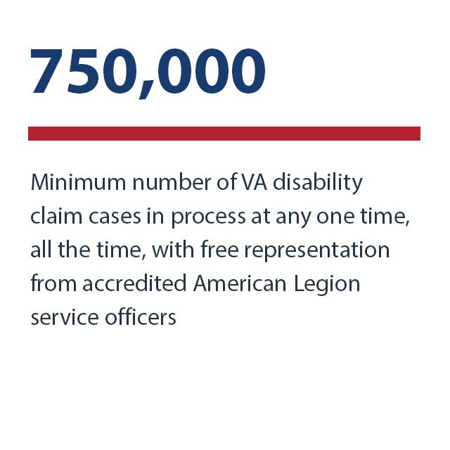 750,000 - Minimum number of VA disability claim cases in process at any one time, all the time, with free representation from accredited American Legion service officers